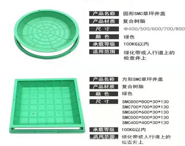 新会树脂复合种植井盖展示